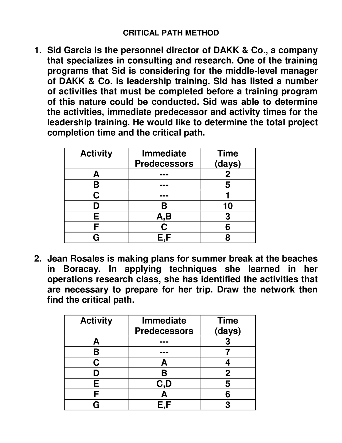 critical-path-method-critical-path-method-sid-garcia-is-the-personnel