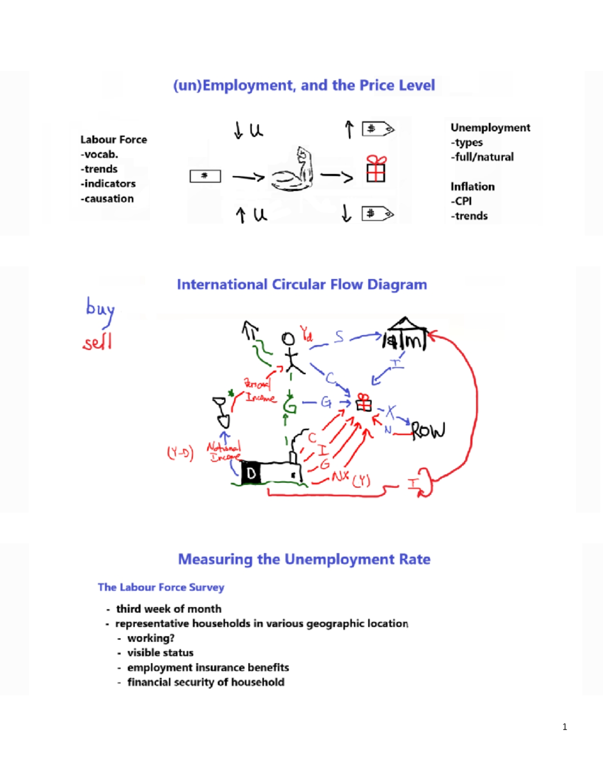 Lecture 5: lecture notes winter 2022 - Econ 1Bb3 - Studocu