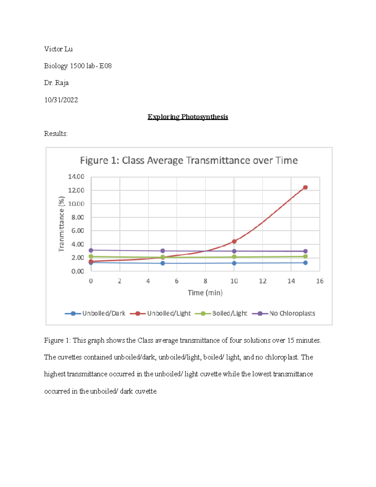 Experiment 7 photosynthesis2 Victor Lu Biology 1500 lab E Dr. Raja