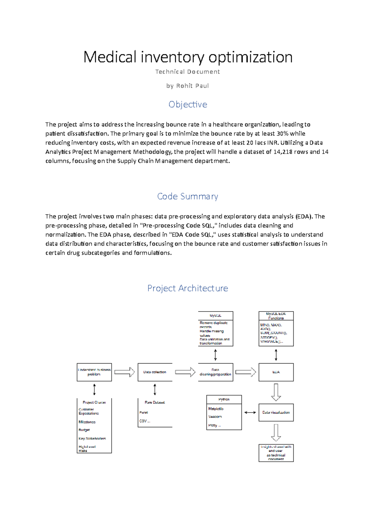 Technical Document Medical Inventory Optimization - Medical inventory ...