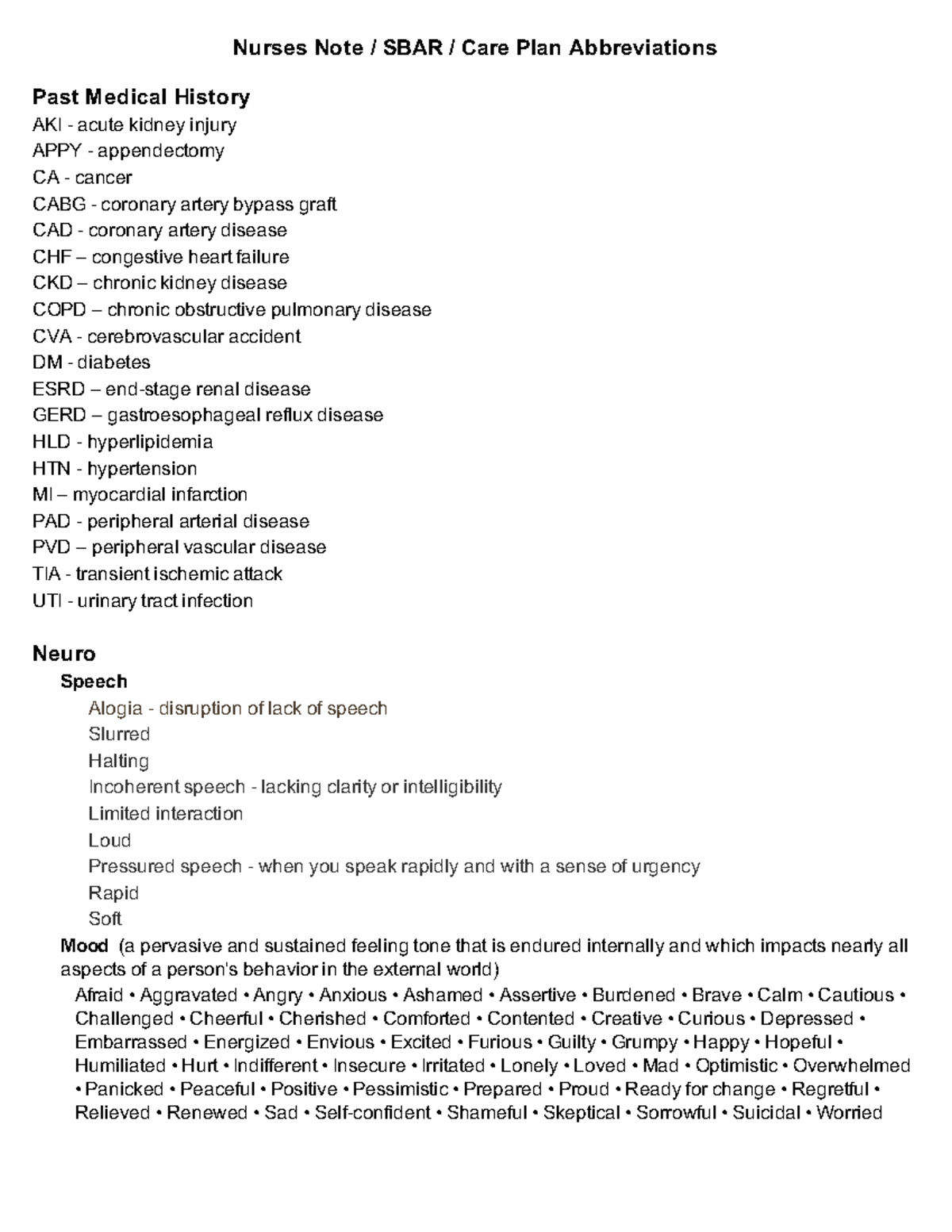 NursesSBAR abbreviation Past Medical History AKI acute kidney