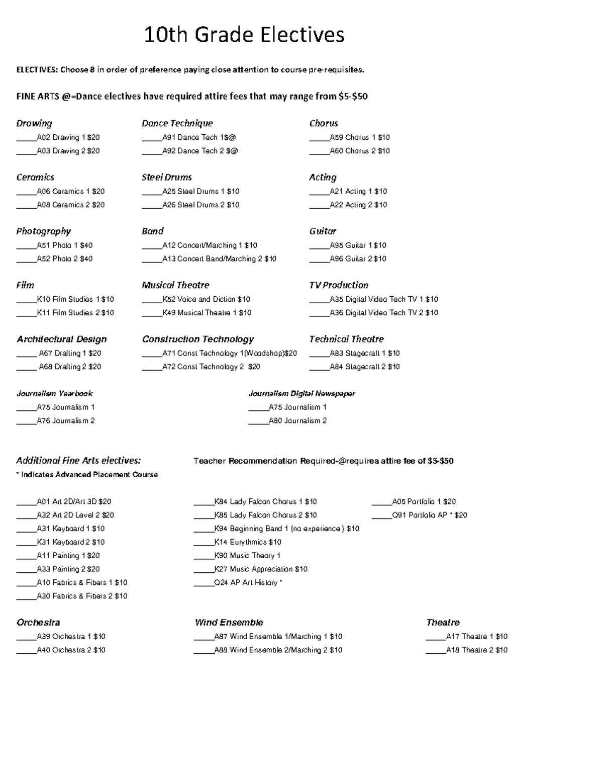 10th grade electives 2024-2025 - 10th Grade Electives ELECTIVES: Choose ...