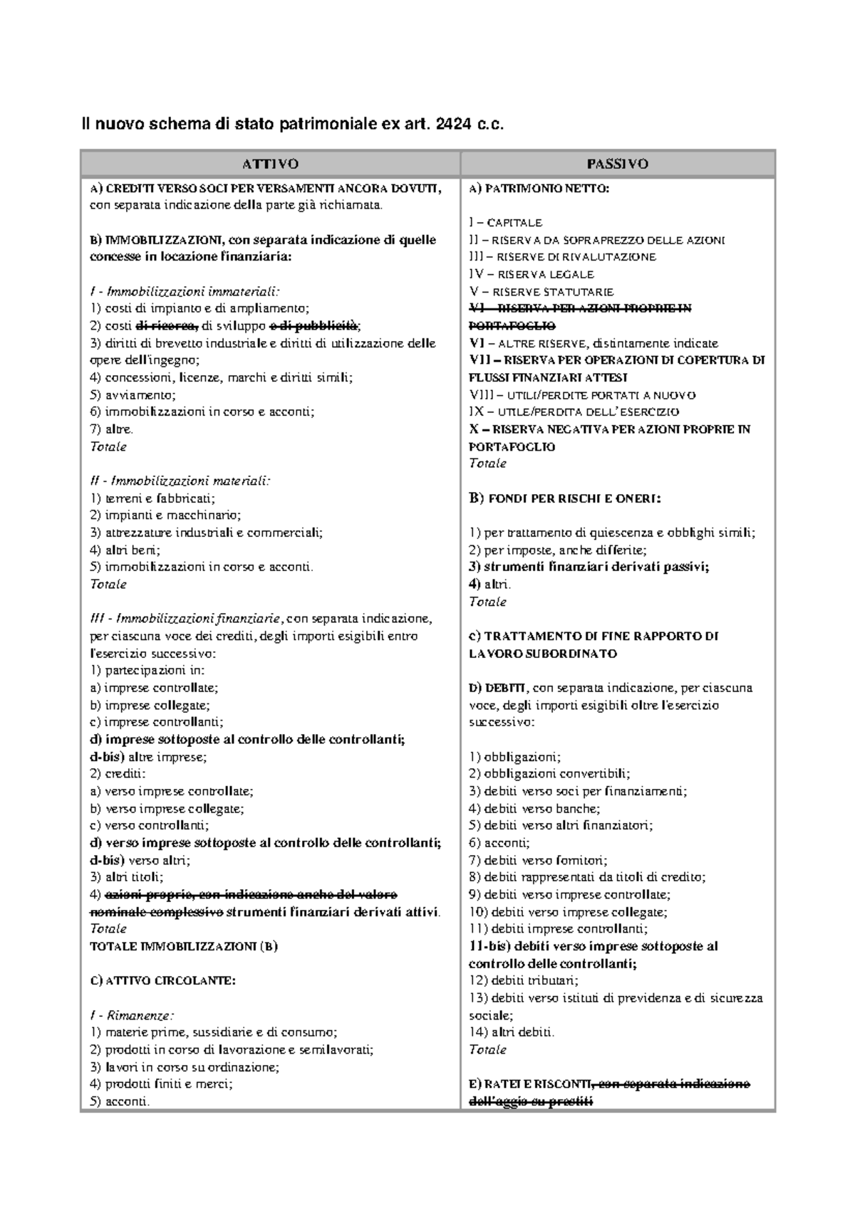 il bilancio dello stato schema