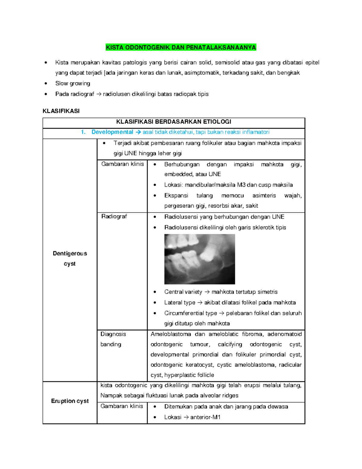 Kista Odontogenik DAN Penatalaksanaanya KISTA ODONTOGENIK DAN