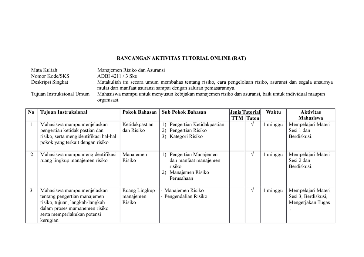 RAT Tuton ADBI4211 Manajemen Risiko Dan Asuransi (Sep 2019 ...