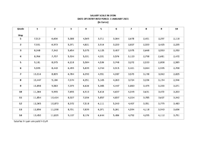 Imcasf-07-21 - Specs ENA Habitat - IMCA store terms and conditions ...