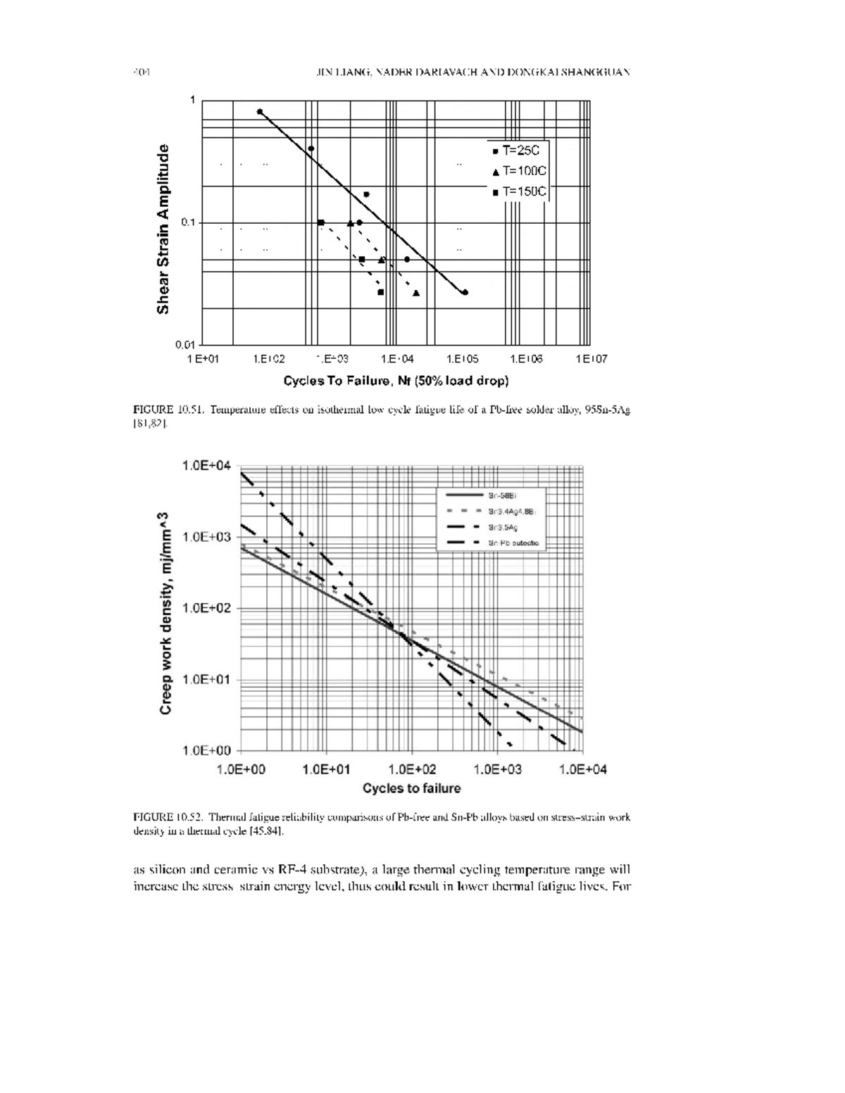 Reliability OF LEAD-FREE Solder Joint Interconnections 470 - Summaries ...