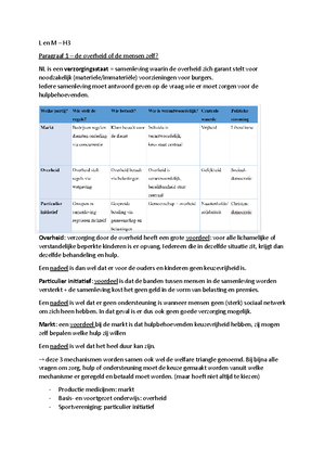 Samenvatting Maatschappijleer P4 Havo 4 - Pluriforme Samenleving ...