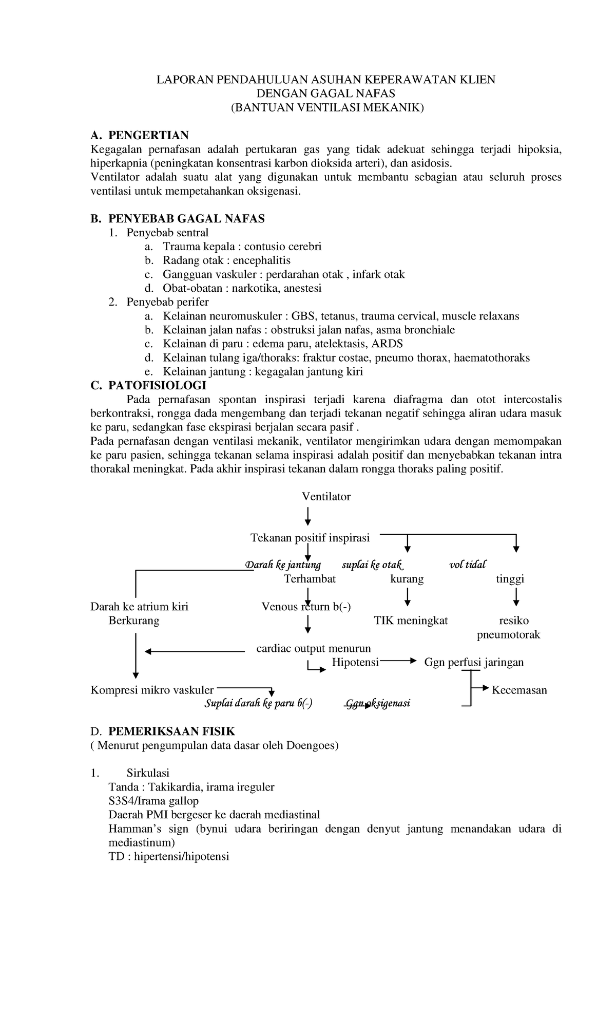 Adoc - Snmakks - LAPORAN PENDAHULUAN ASUHAN KEPERAWATAN KLIEN DENGAN ...