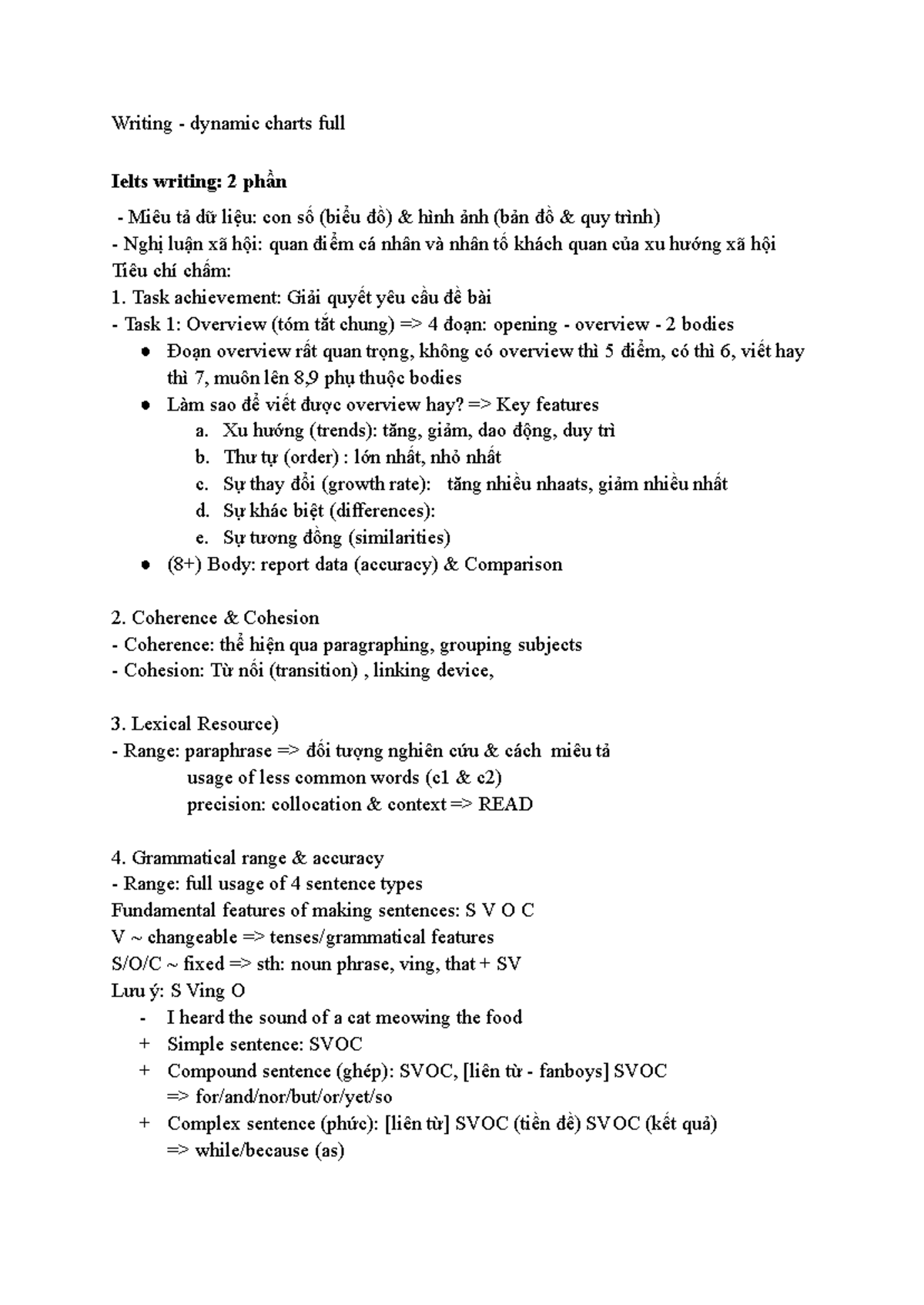 Luyện writing - good - Writing - dynamic charts full Ielts writing: 2 ...