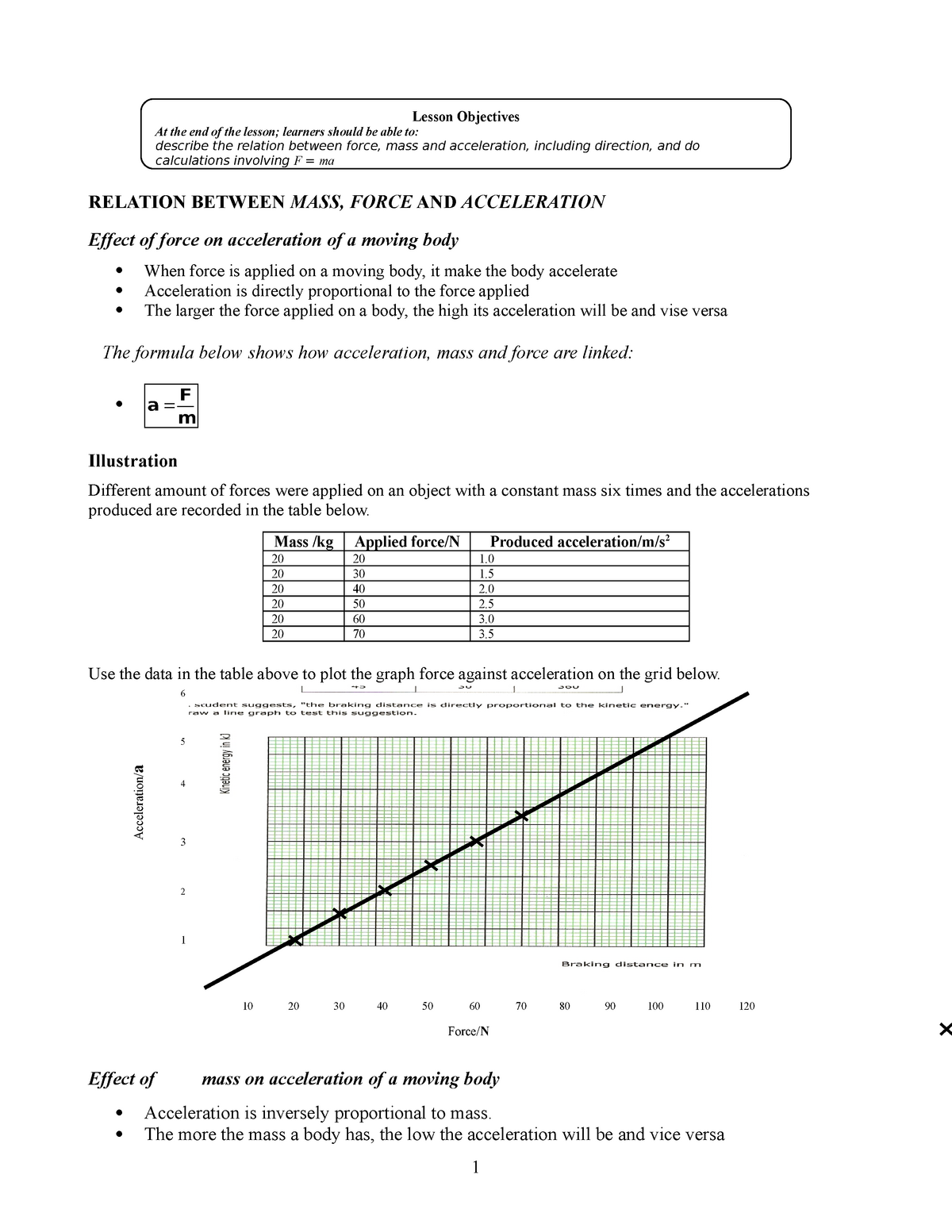 lesson-7-mass-acceleration-and-force-relation-between-mass-force