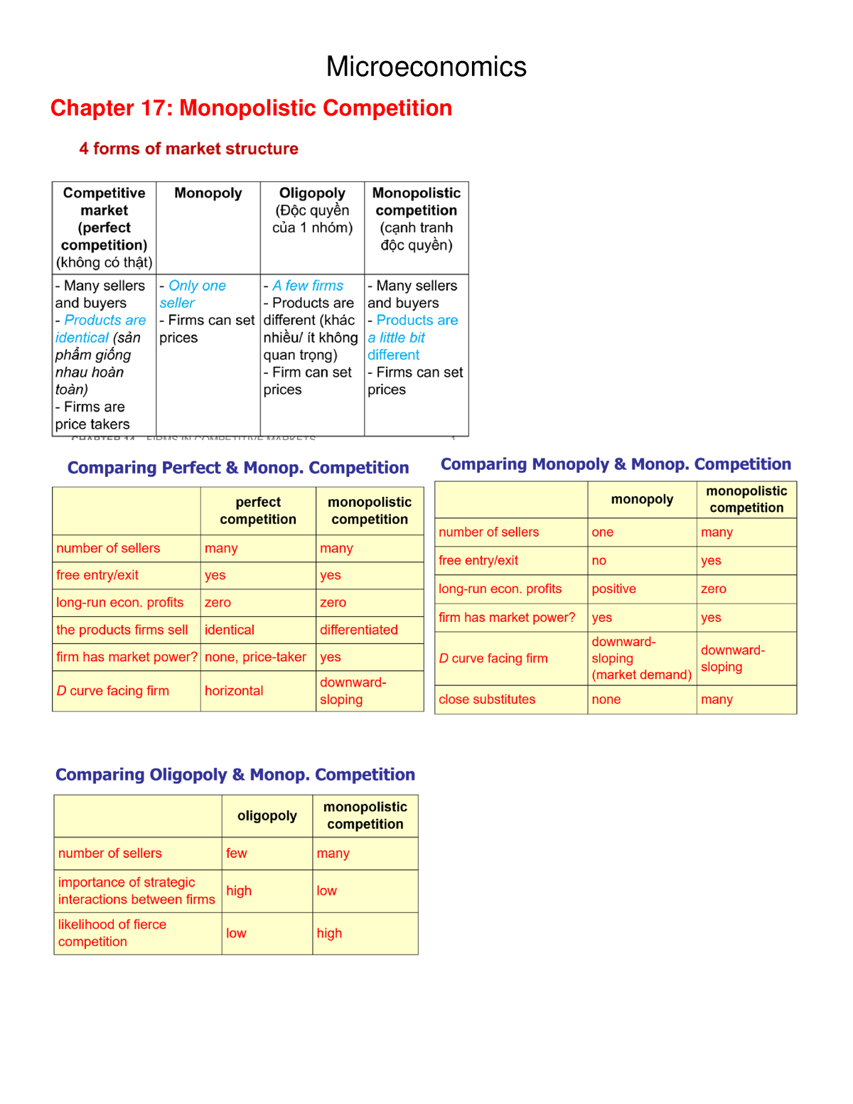 Chapter 17 Monopolistic Competition - Microeconomics Chapter 17 ...