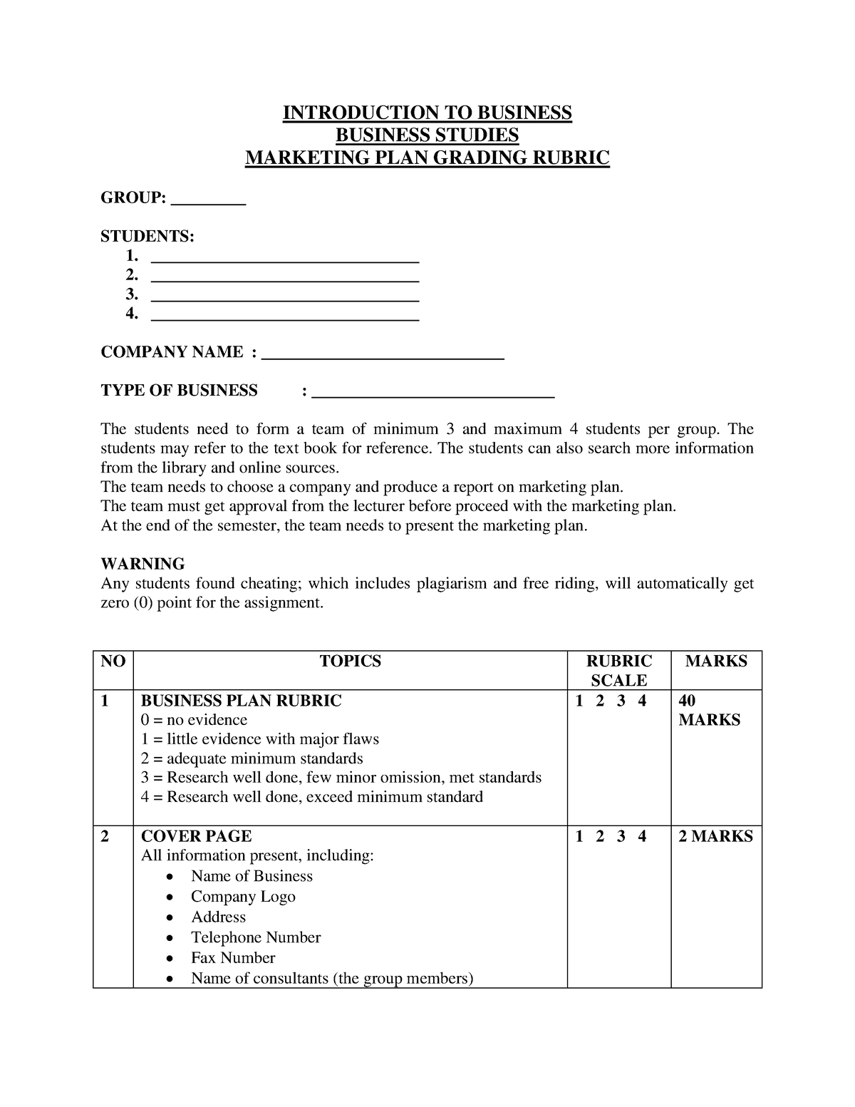 Rubric For Marketing Plan - INTRODUCTION TO BUSINESS BUSINESS STUDIES ...