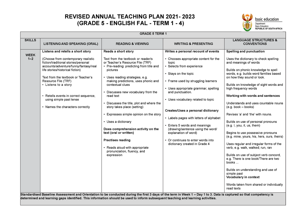 grade-5-english-fal-term-1-4-atp-2021-revised-annual-teaching-plan