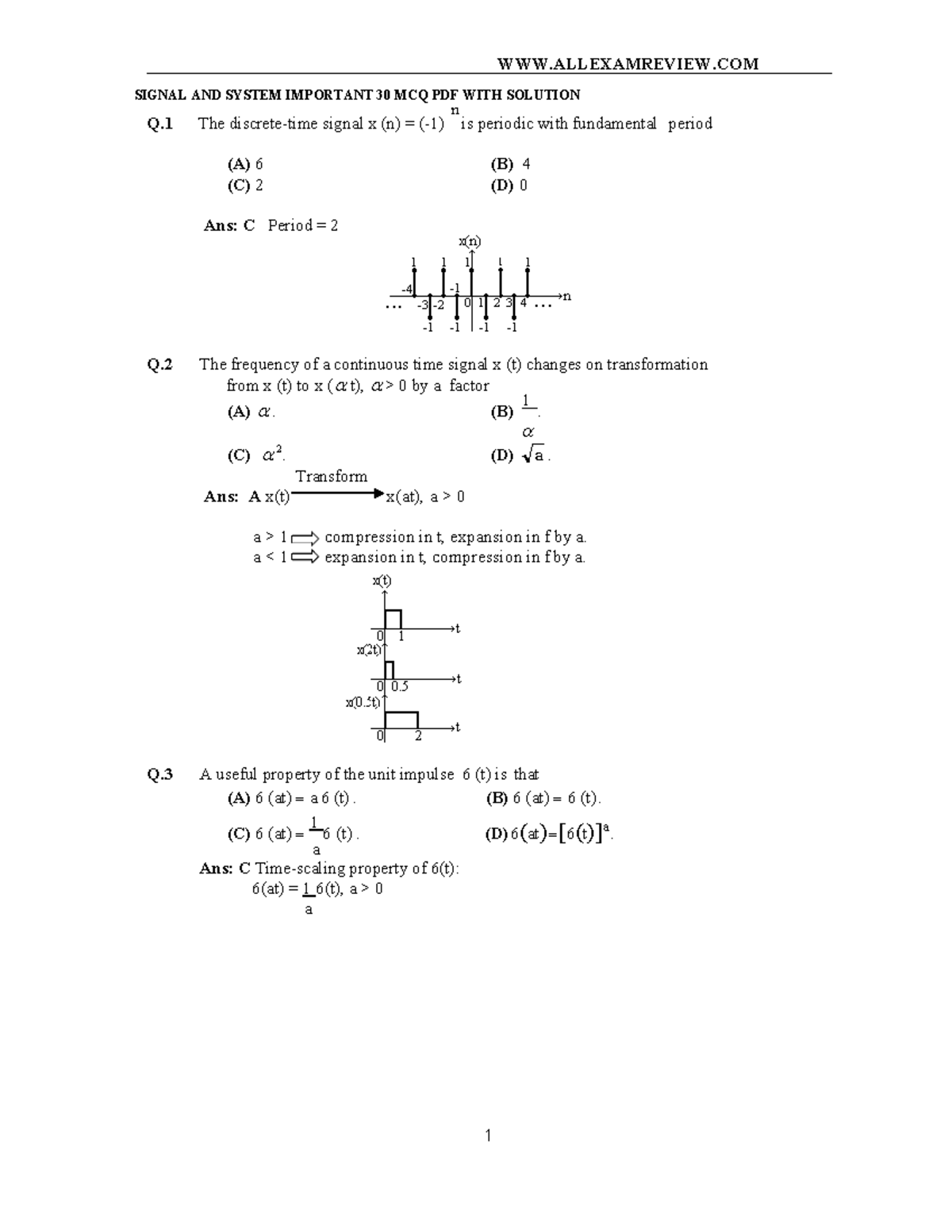 Signal AND System Important 30 MCQ PDF WITH Solution WWW The discrete