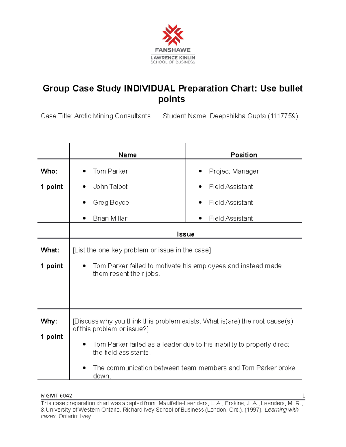 group case study individual preparation chart