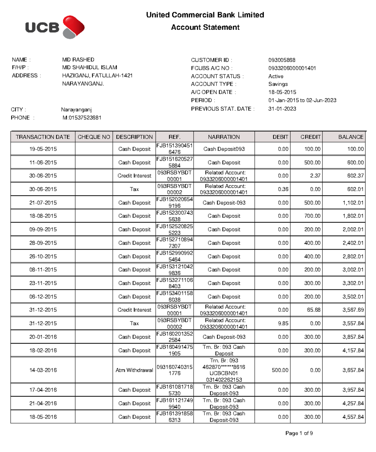 Account Statement rashed - Account Statement F/H/P : ADDRESS : CITY ...