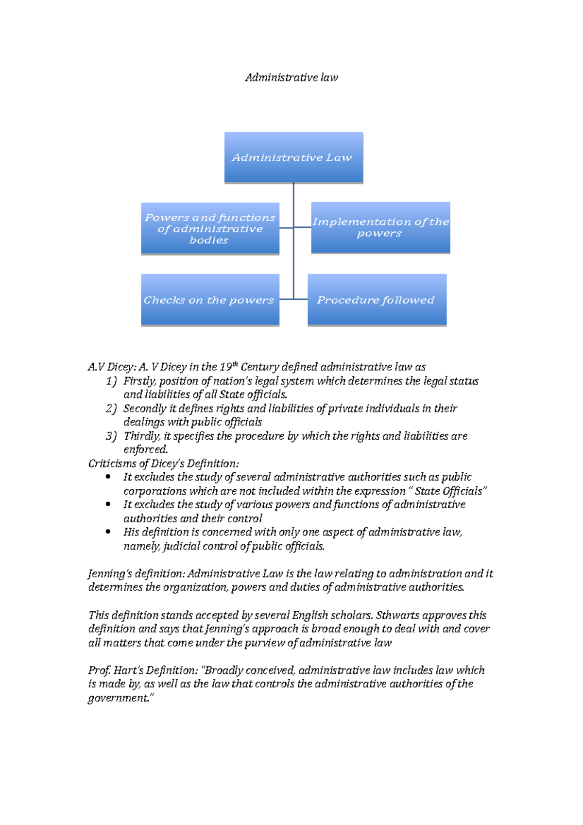 Administrative law V Dicey in the 19th Century defined administrative