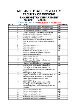 E-journals - Lecture Notes 4 - MIDLANDS STATE UNIVERSITY MSU LIBRARY ...