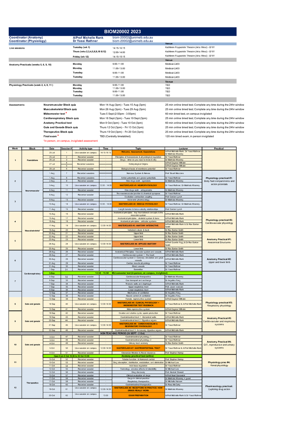 BIOM2000 2 timetable 2023 Finalv 2 - Coordinator (Anatomy) A/Prof ...