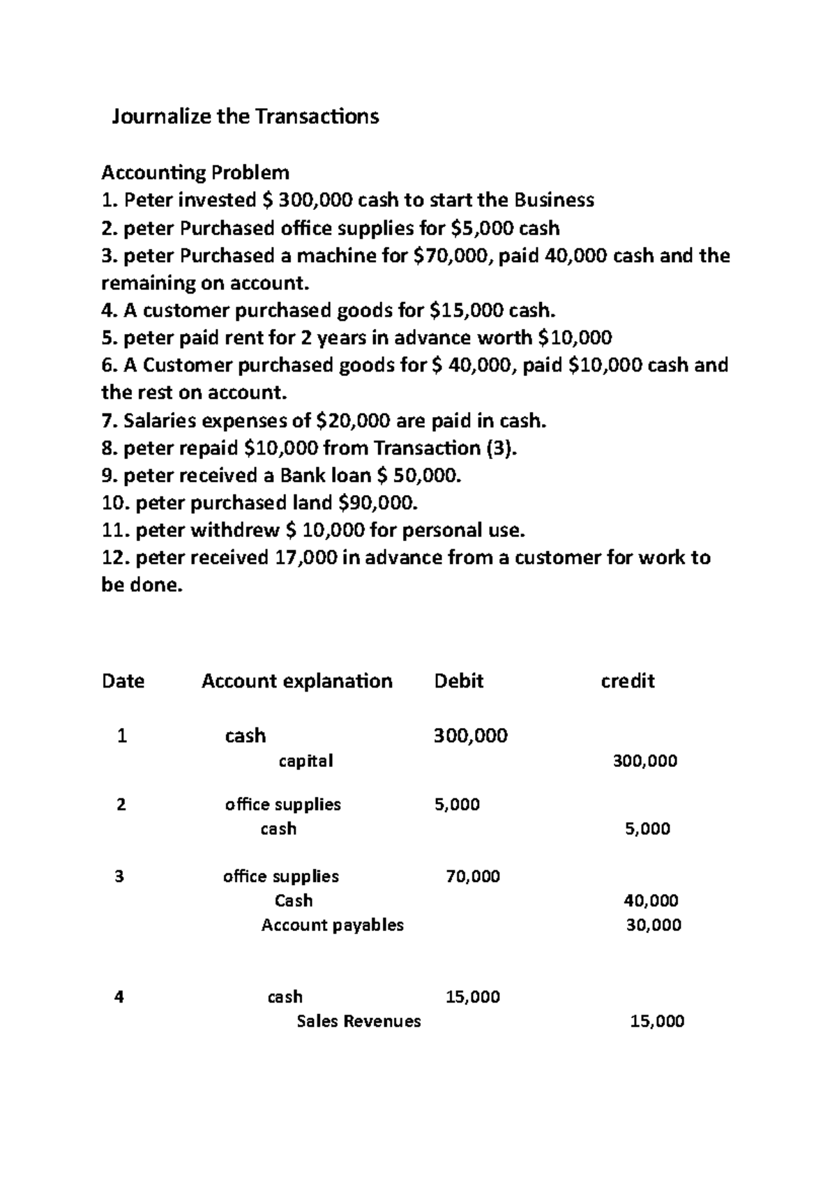 Journalize the transactions - Journalize the Transacions Accouning ...