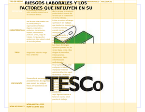 Iluminación En El Puesto De Trabajo - Folleto - NOM- 025- STPS – 2008 ...