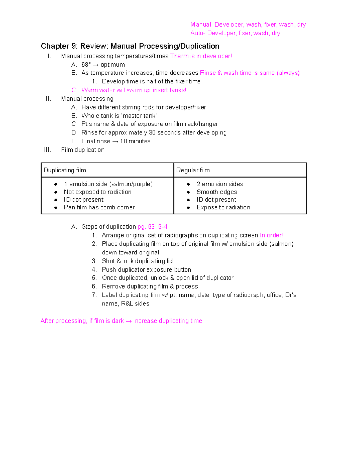DH 219 Dental Hygiene Radiology notes from textbooks, class