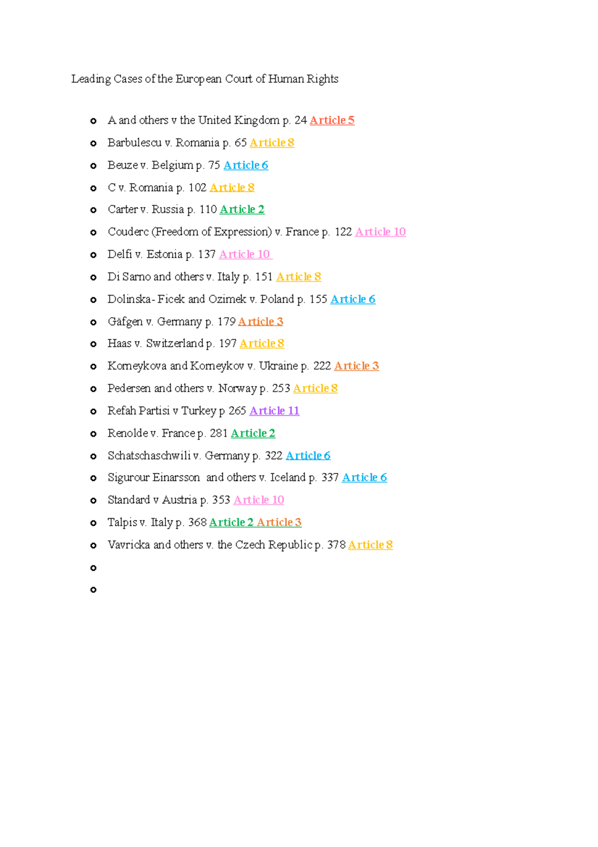 Case List Leading Cases of the European Court of Human Rights o o A
