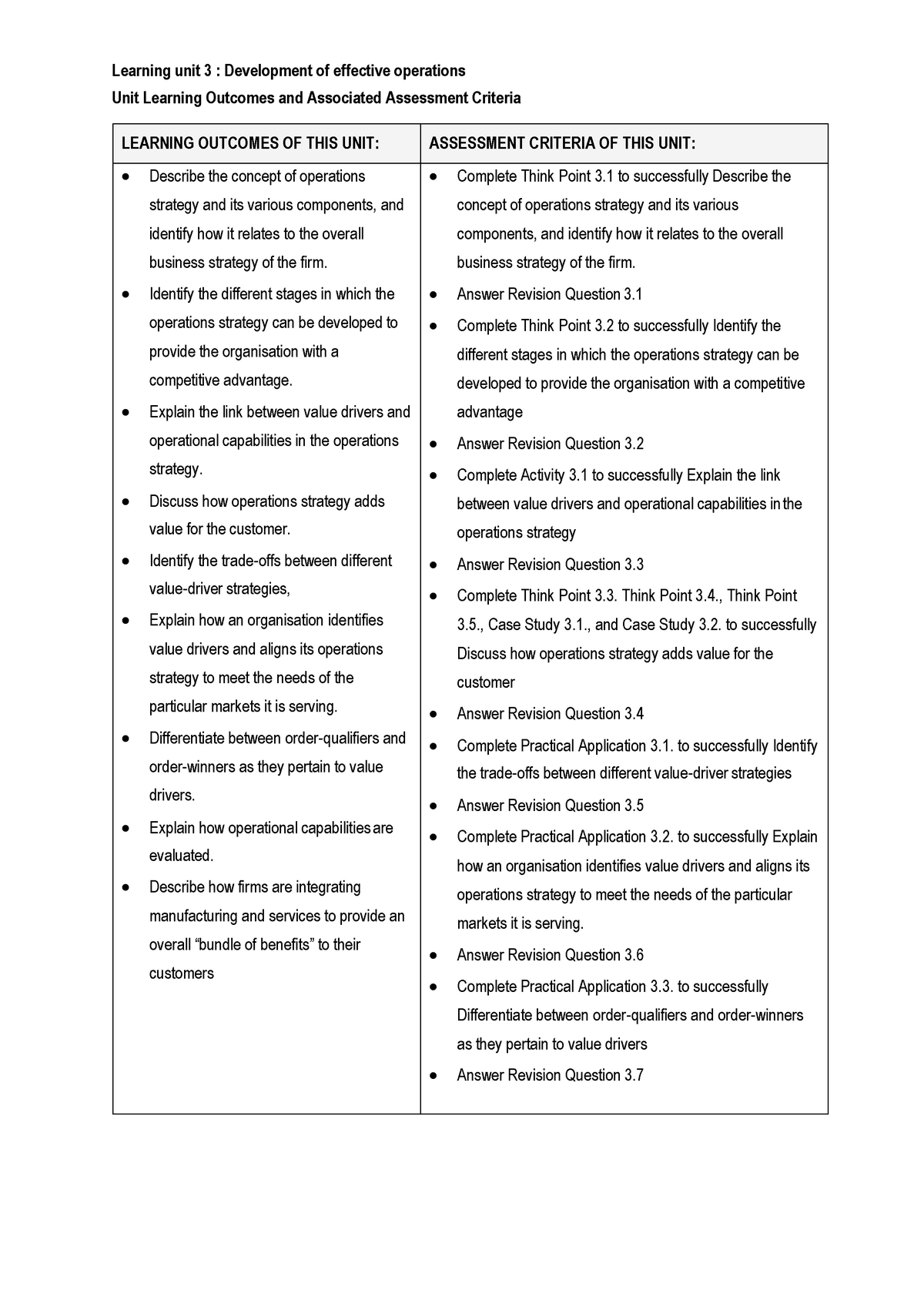 Learning Unit 3 Development Of Effective Operations - Learning Unit 3 ...