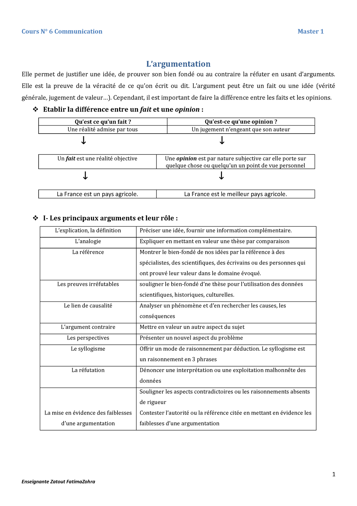 Cours Communication 6 - Cours N° 6 Communication Master 1 1 Enseignante ...