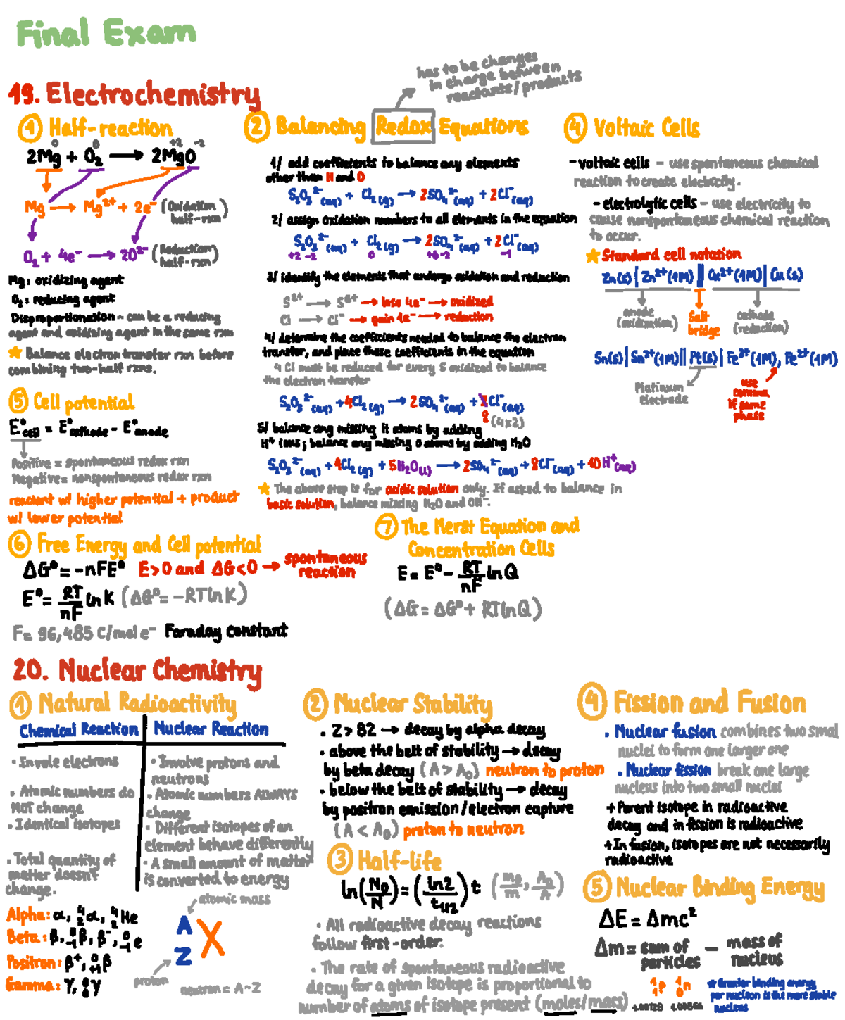 Gen Chem II - Study Guide for Final Exam - CHM 12600 - Studocu