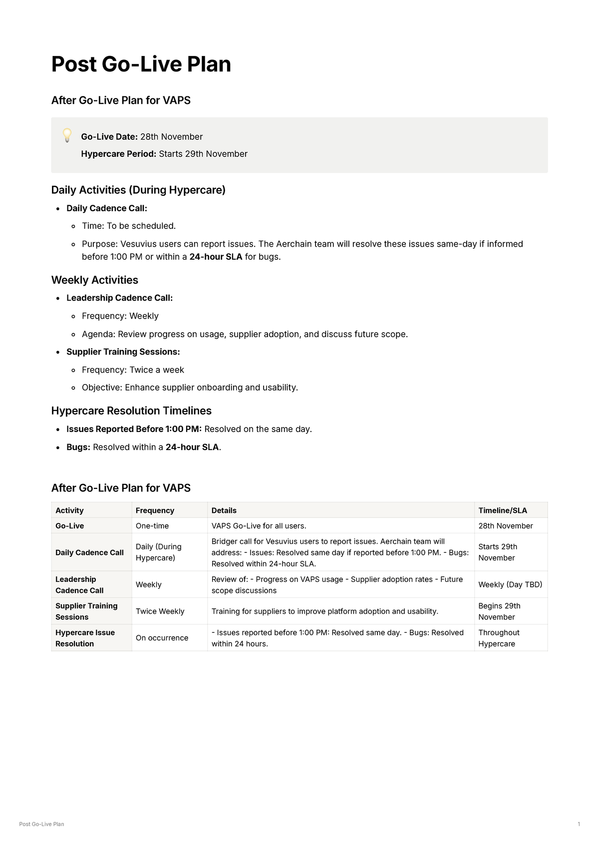 63fbc82d-aa0d-4ab8-86a6-17cbbb92ba48 Post Go-Live Plan - Post Go-Live ...
