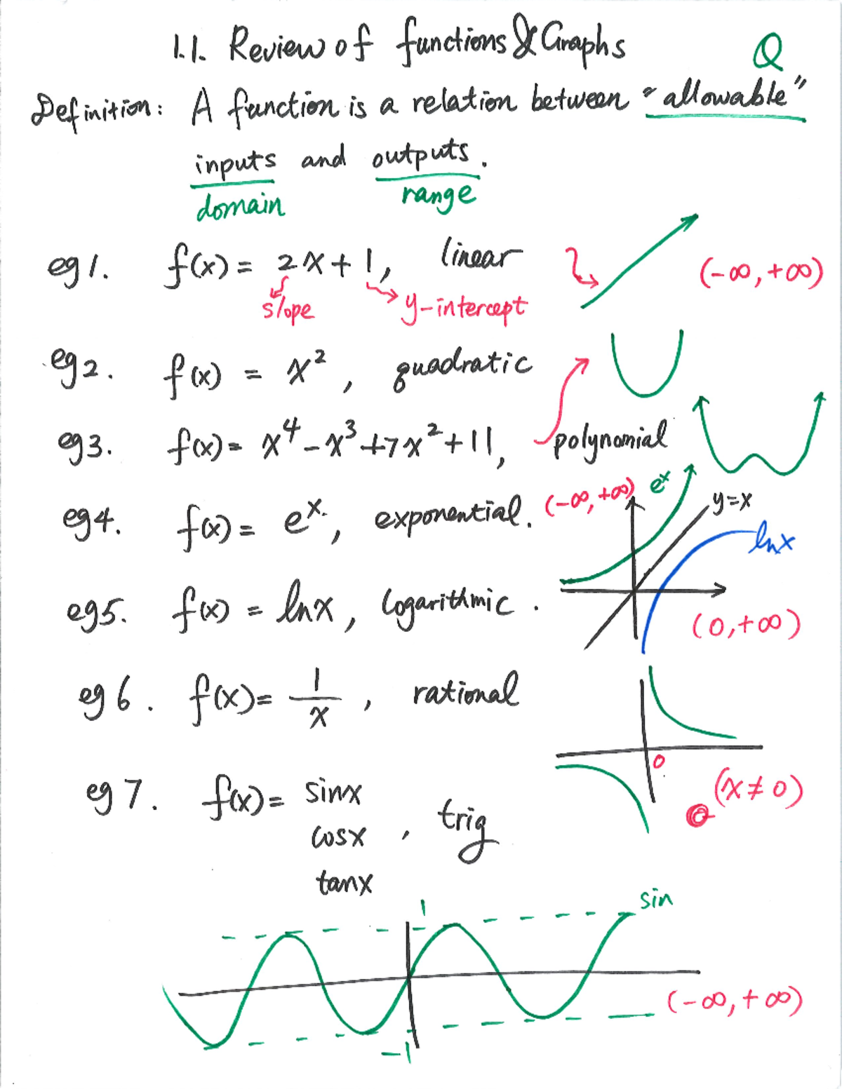 1441 week 1 scan math 1441 MATH 1441 Studocu