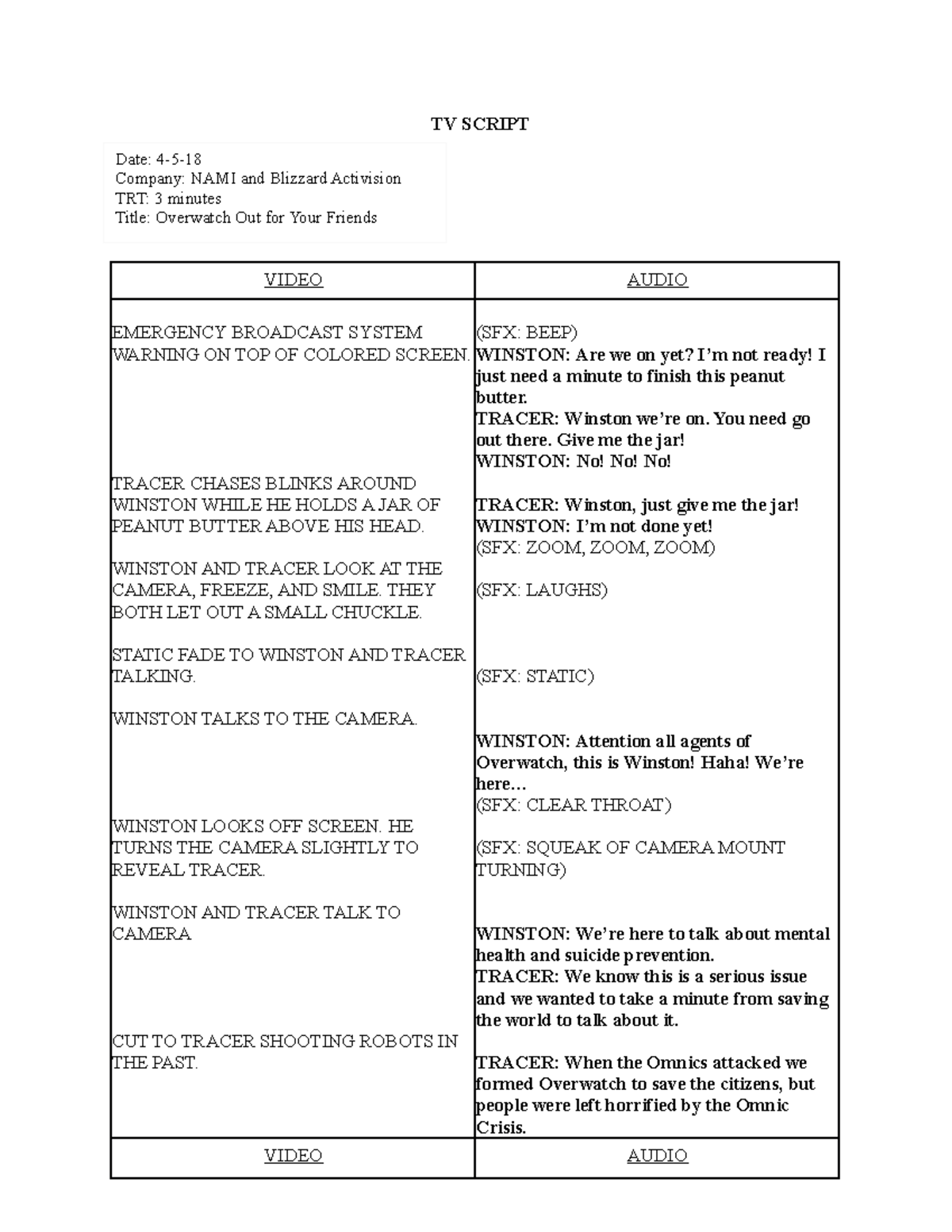 Public Service Announcement - TV SCRIPT Date: 4-5-18 Company: NAMI and ...