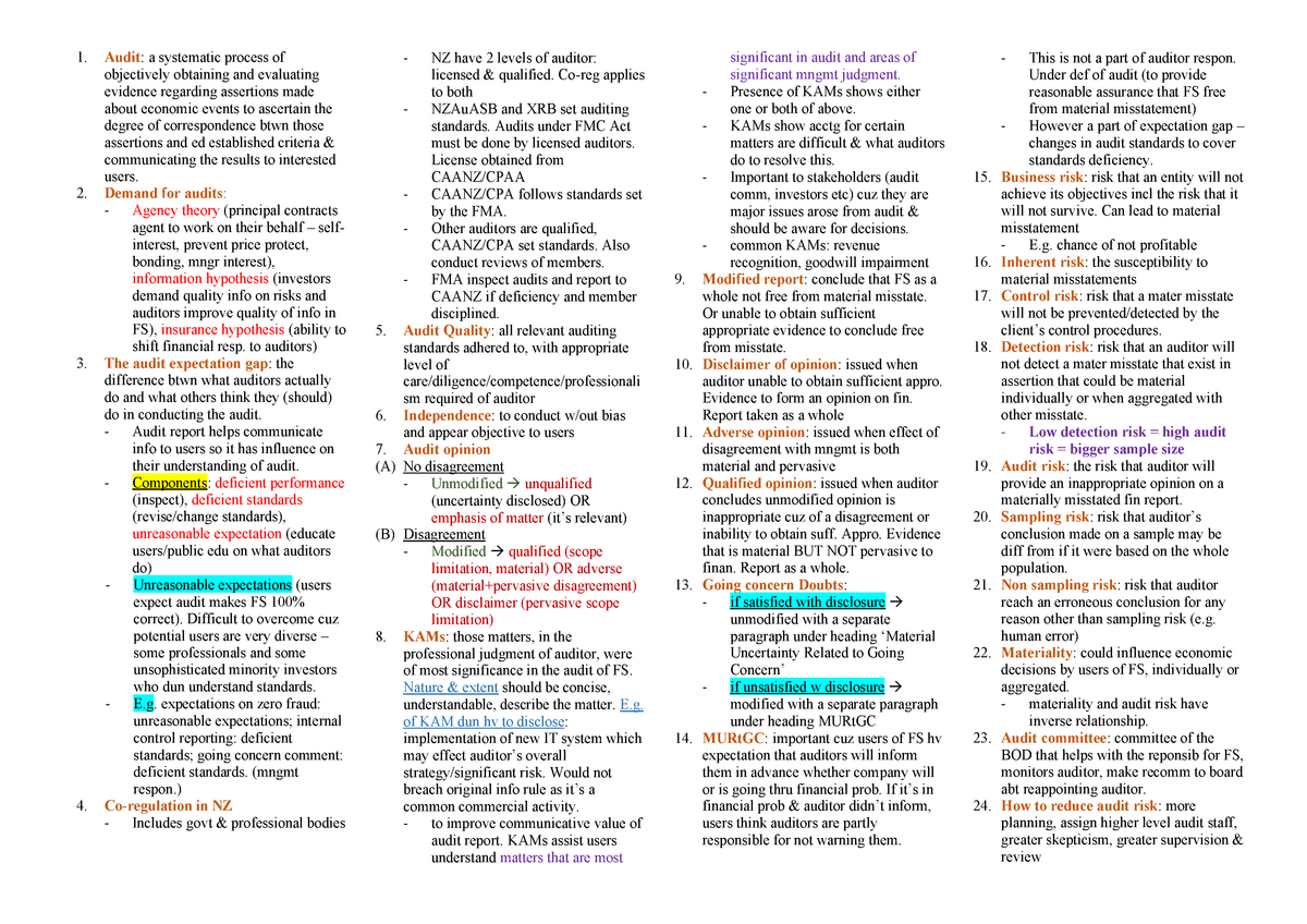 312 Cheat Sheet 83001 Pm Audit A Systematic Process Of 