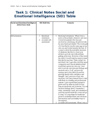 Social and Emotional Intelligence Table final - Task 1 : Clinical Notes ...