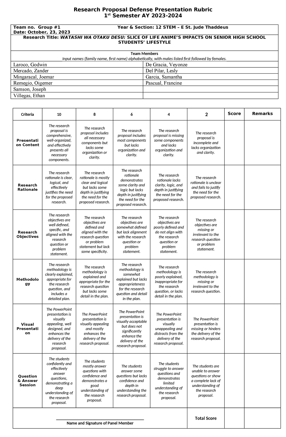 rubric for research proposal defense