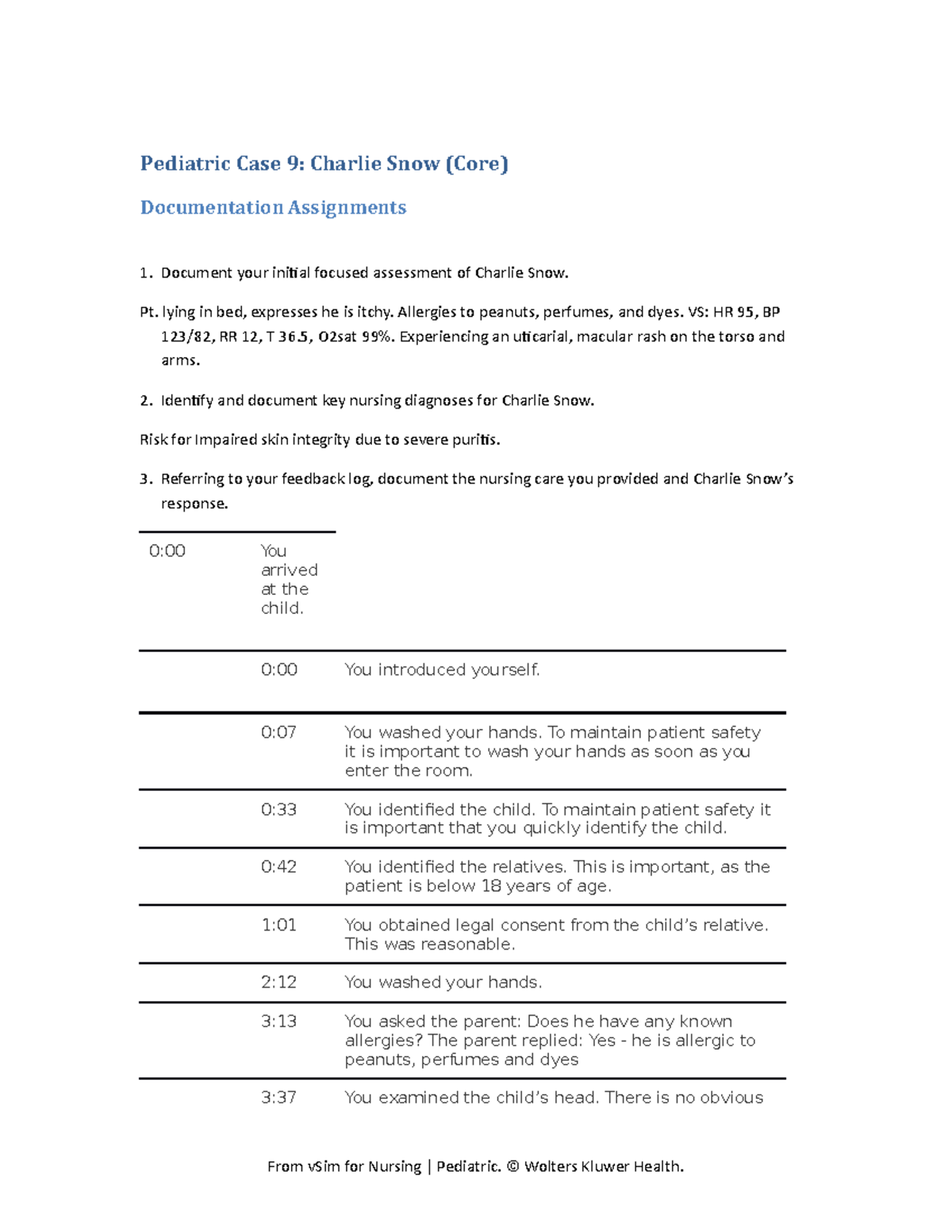 Pediatric Case 09 Charlie Snow Core DA - Pediatric Case 9: Charlie Snow ...