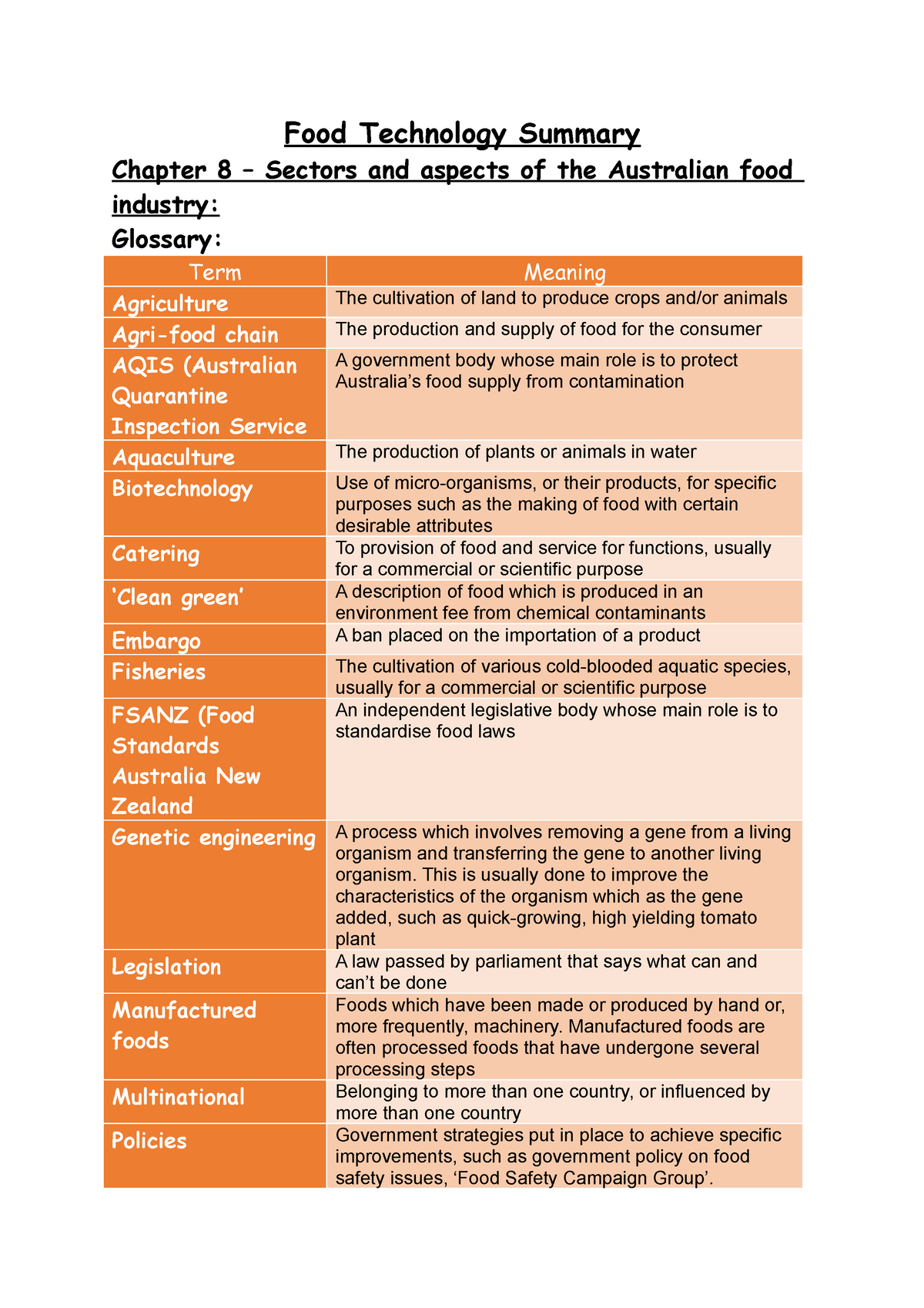 food-technology-summary-food-technology-summary-chapter-8-sectors