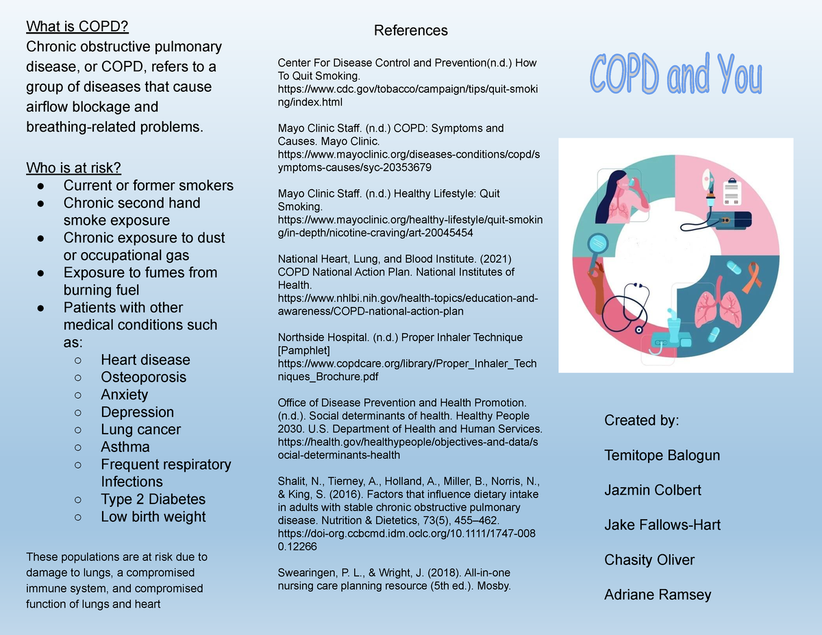 COPD learning brochure - Who is at risk? Current or former smokers ...