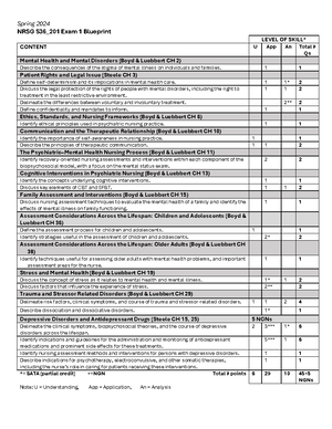 General Psychology - Aggression Notes - Aggression Notes Aggression:An ...