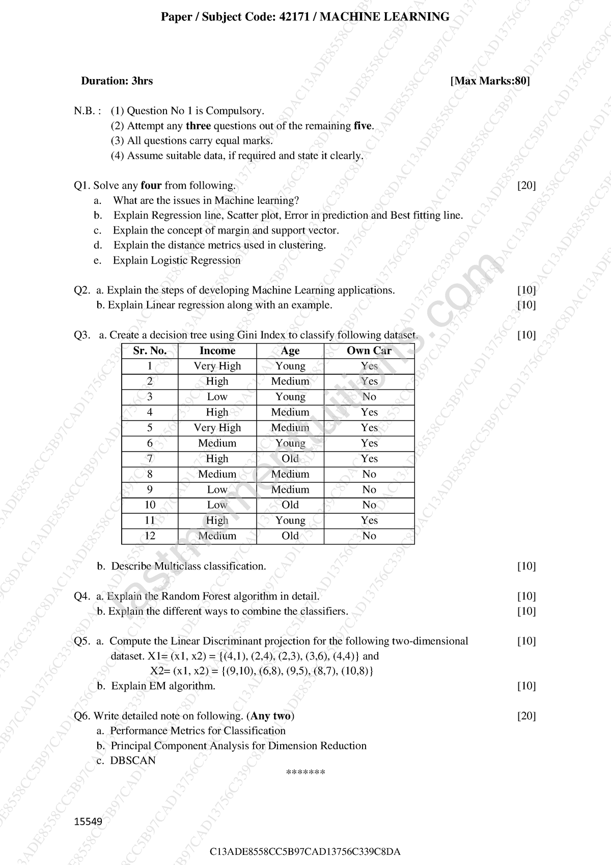 ML DEC 2022 (REV-2019 ‘C’ Scheme) - - Studocu