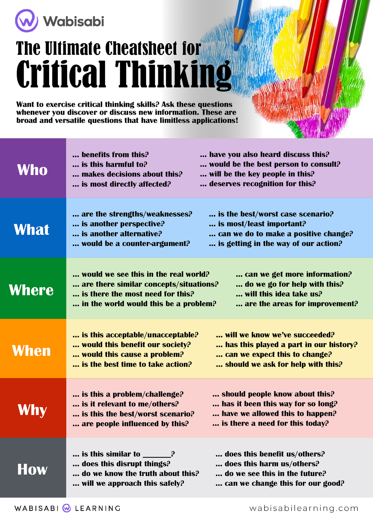 critical thinking in esl