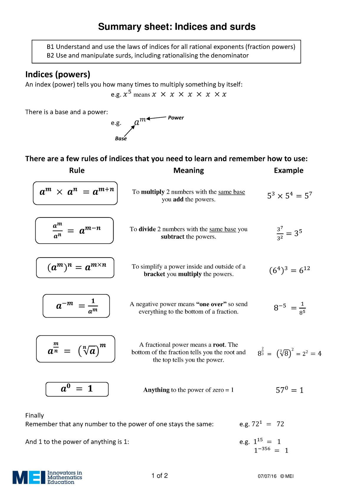 1 Surds and indices - Summary sheet: Indices and surds 1 of 2 07/07/16 ...