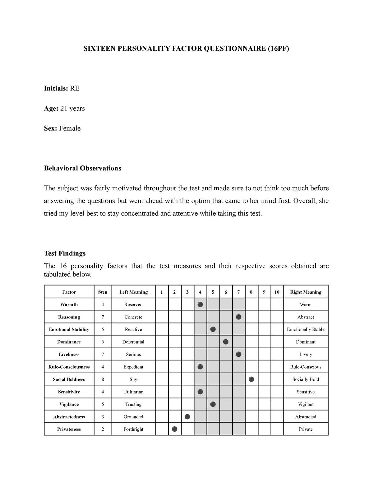 16PF This document contains the report for 16PF test. SIXTEEN