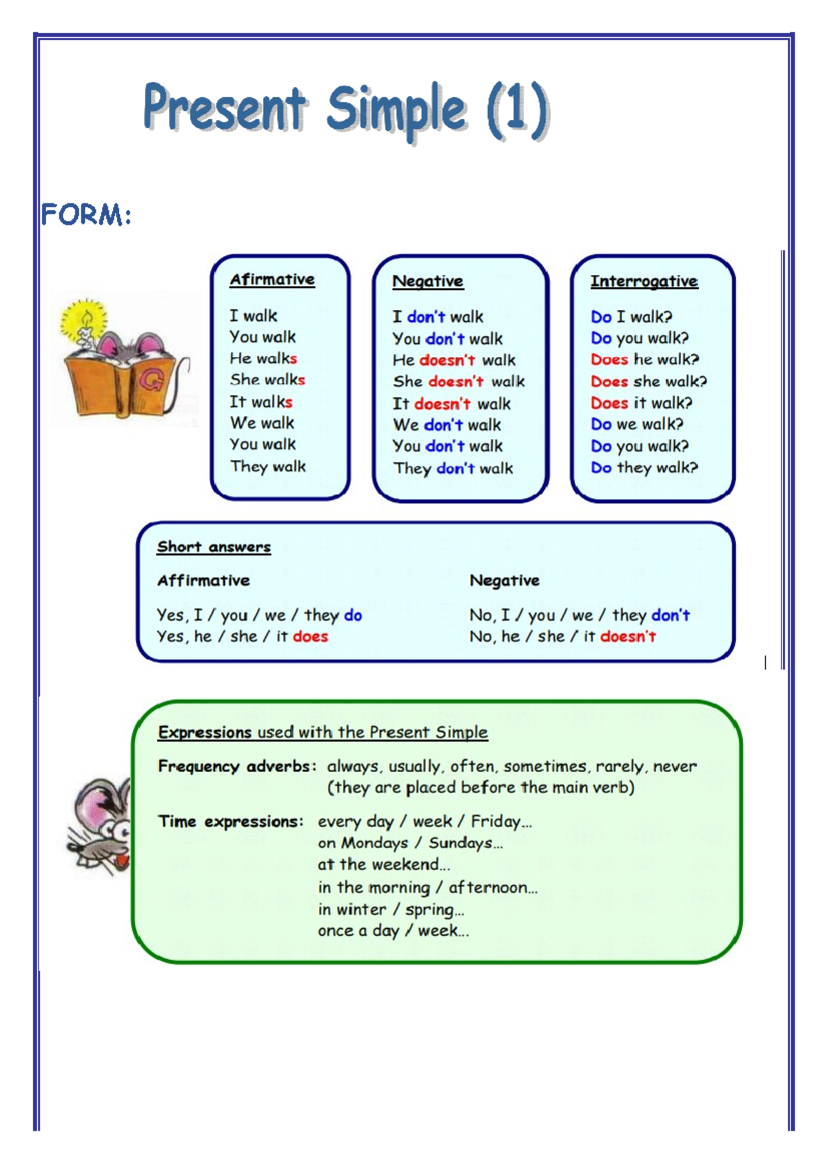 Present Simple, superguay CON Ejercicios - FORM: A. Write the third ...