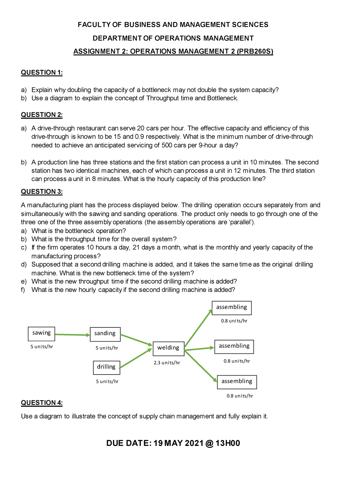 Assignment 2 - tutorial - FACULTY OF BUSINESS AND MANAGEMENT SCIENCES ...