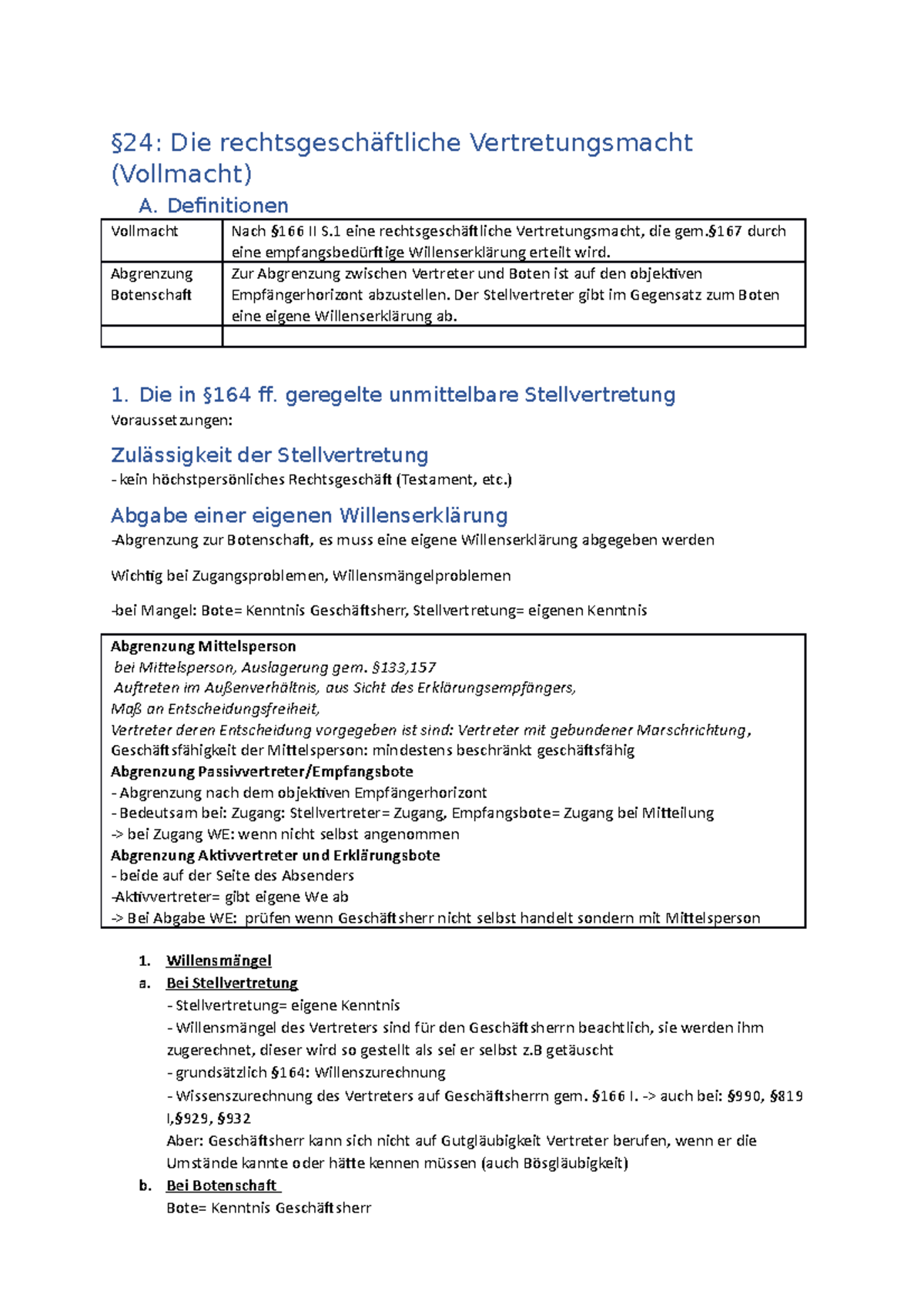 §24 Stellvertretung - Die Vertretungsmacht (Vollmacht) A. Definitionen ...