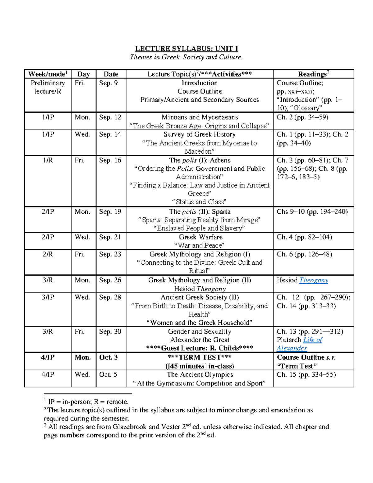 Syllabus UNIT I F22 - Course outline - LECTURE SYLLABUS: UNIT I Themes ...