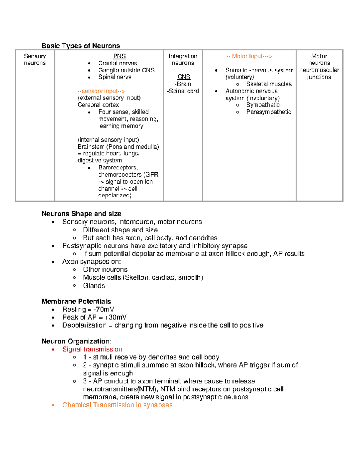 Nervous System Exam Guide (Bio 151) - Basic Types of Neurons Sensory ...